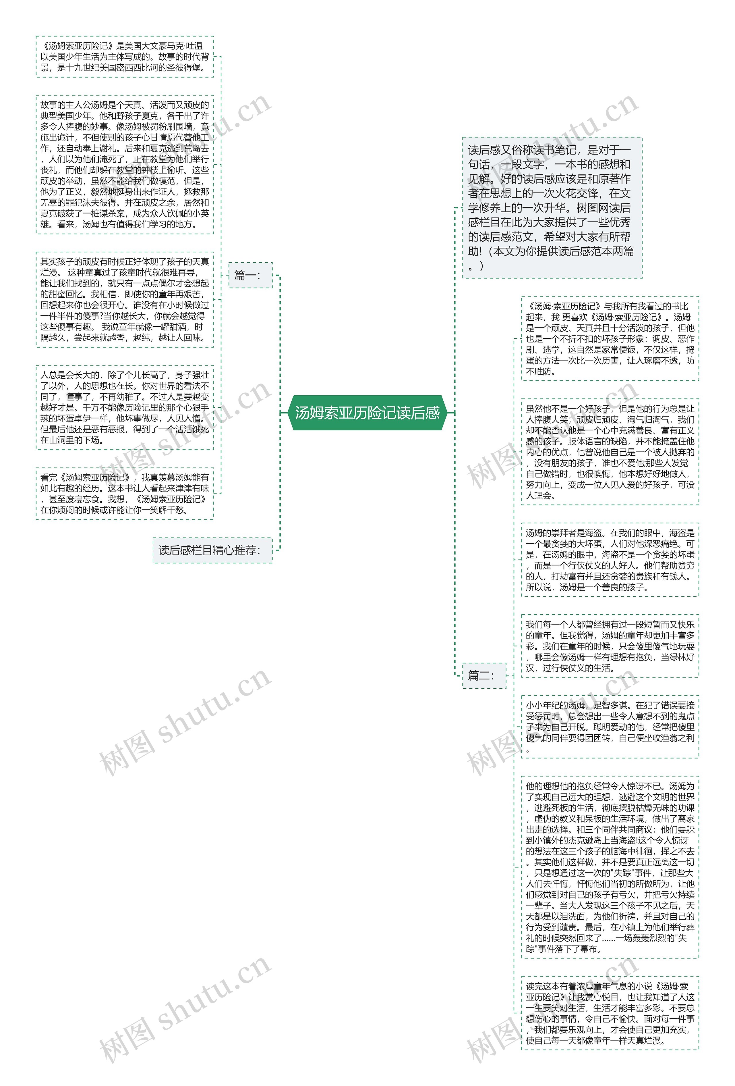 汤姆索亚历险记读后感