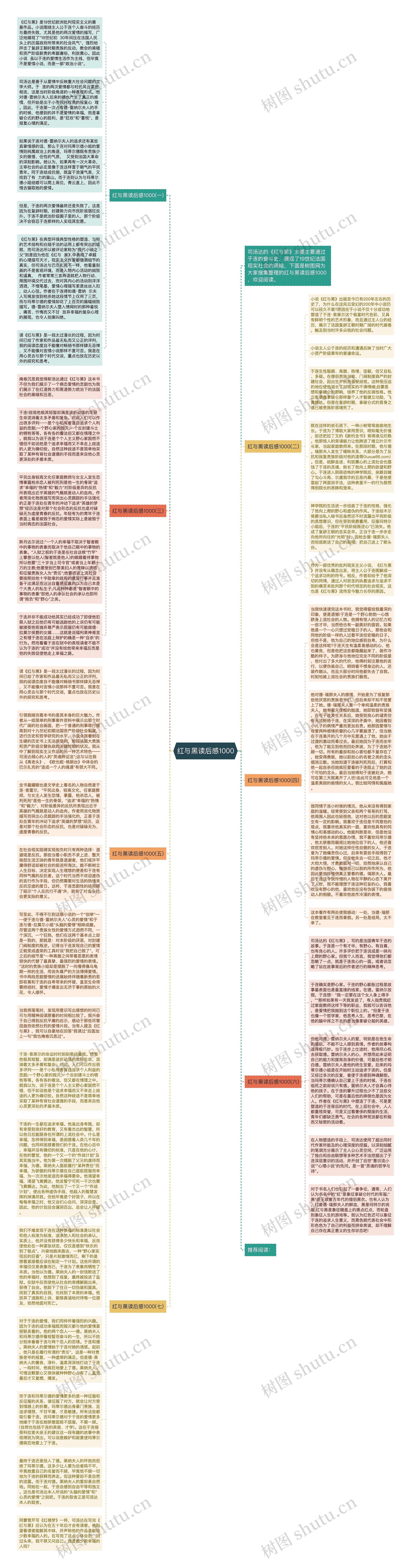 红与黑读后感1000