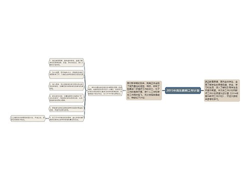 2015年音乐教师工作计划