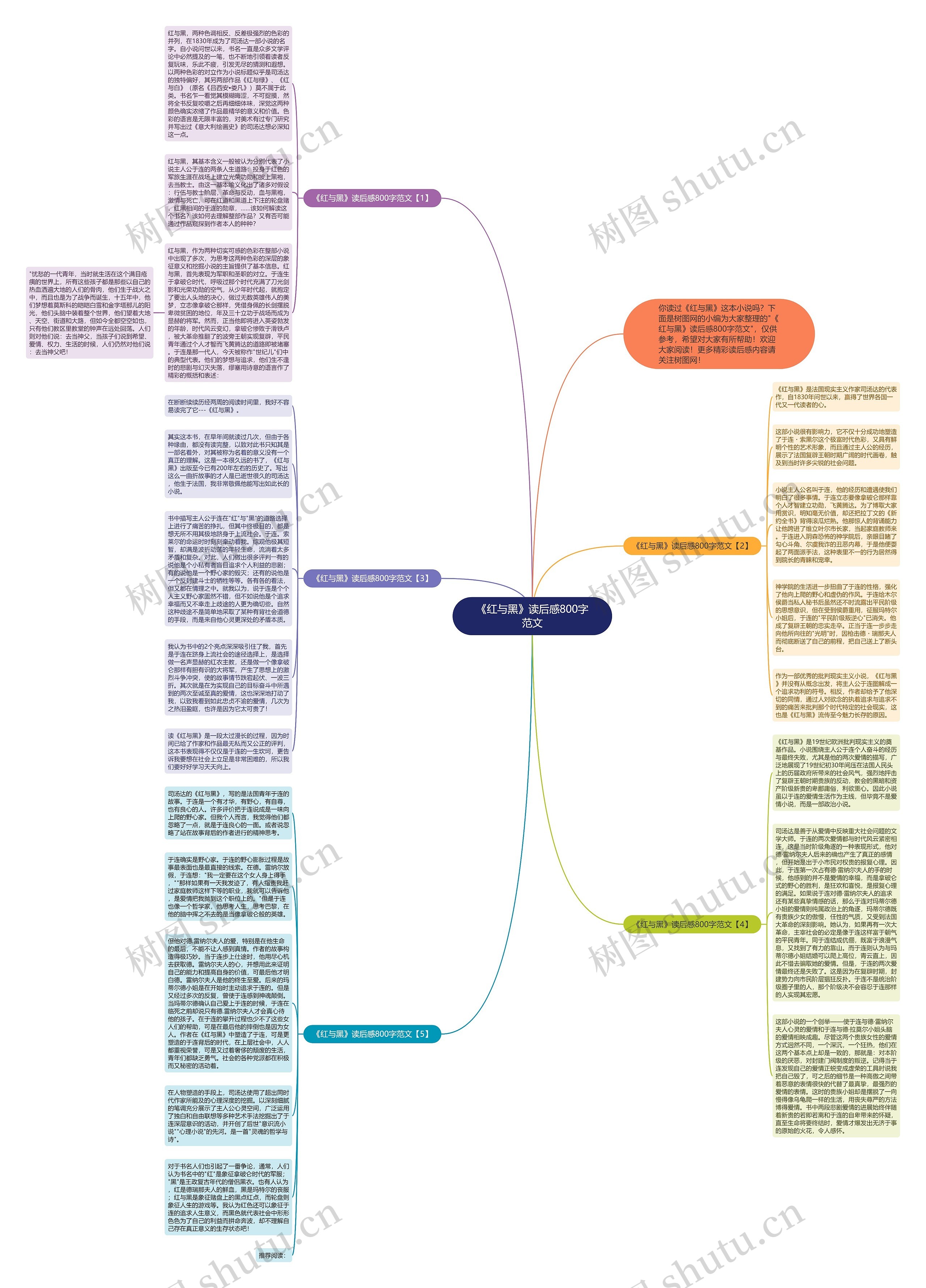 《红与黑》读后感800字范文思维导图