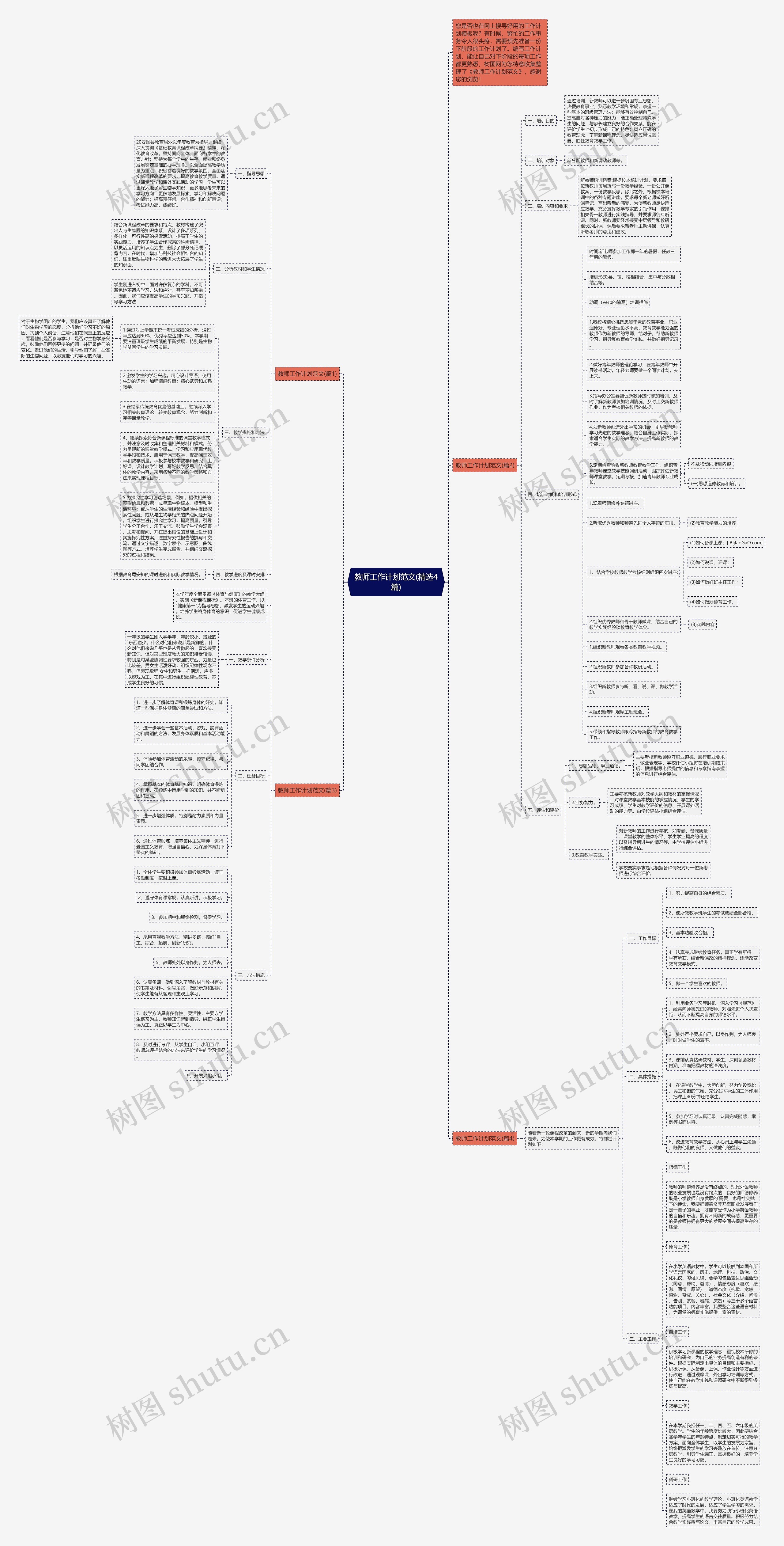 教师工作计划范文(精选4篇)思维导图