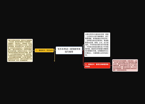 专升本考试—高等数学类技巧推荐 专升本考试—高等数学类技巧推荐