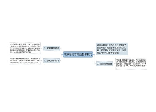 江苏专转本高数备考技巧