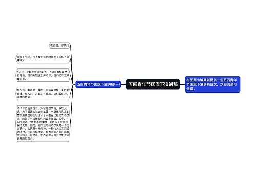 五四青年节国旗下演讲稿