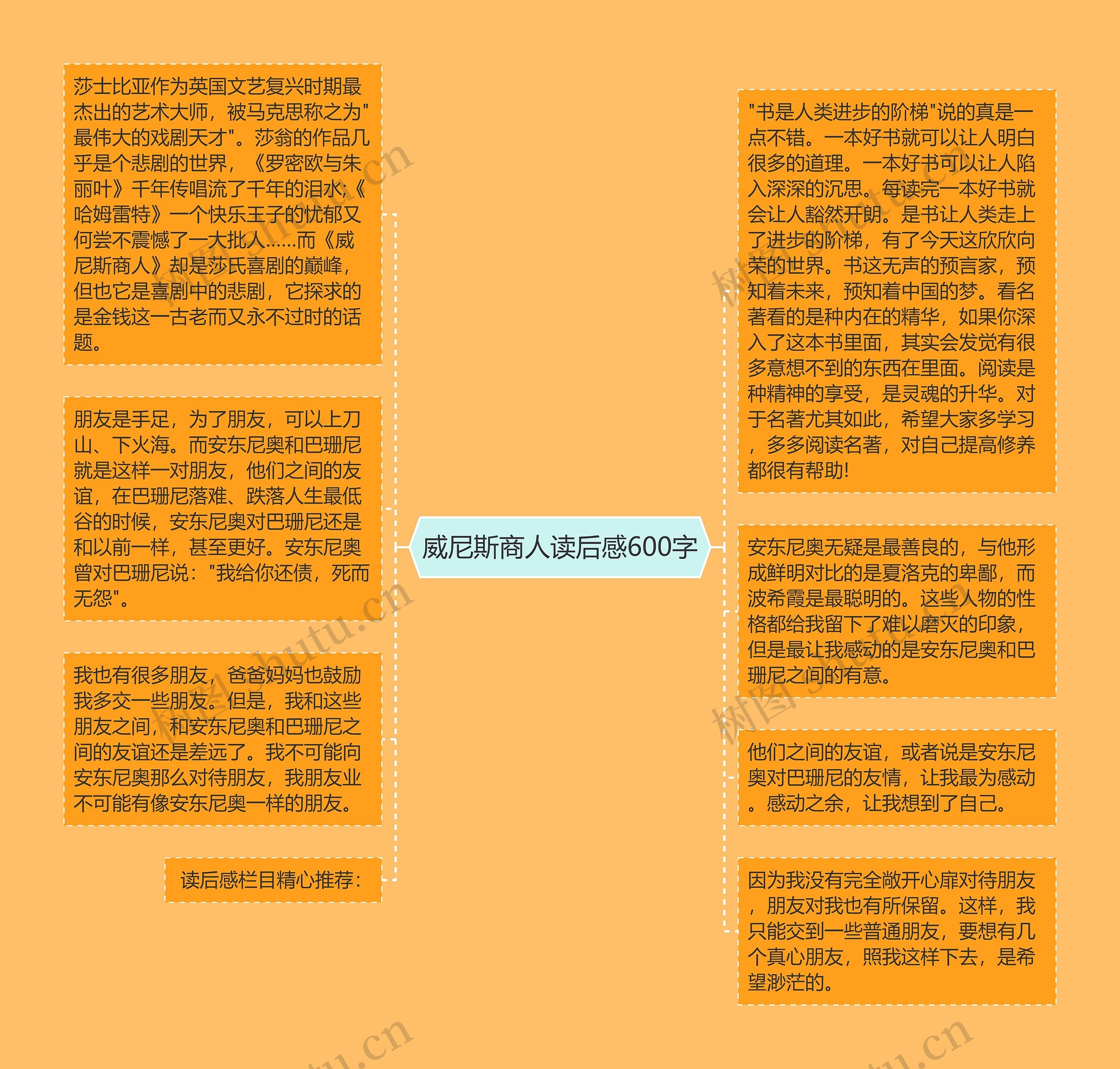 威尼斯商人读后感600字