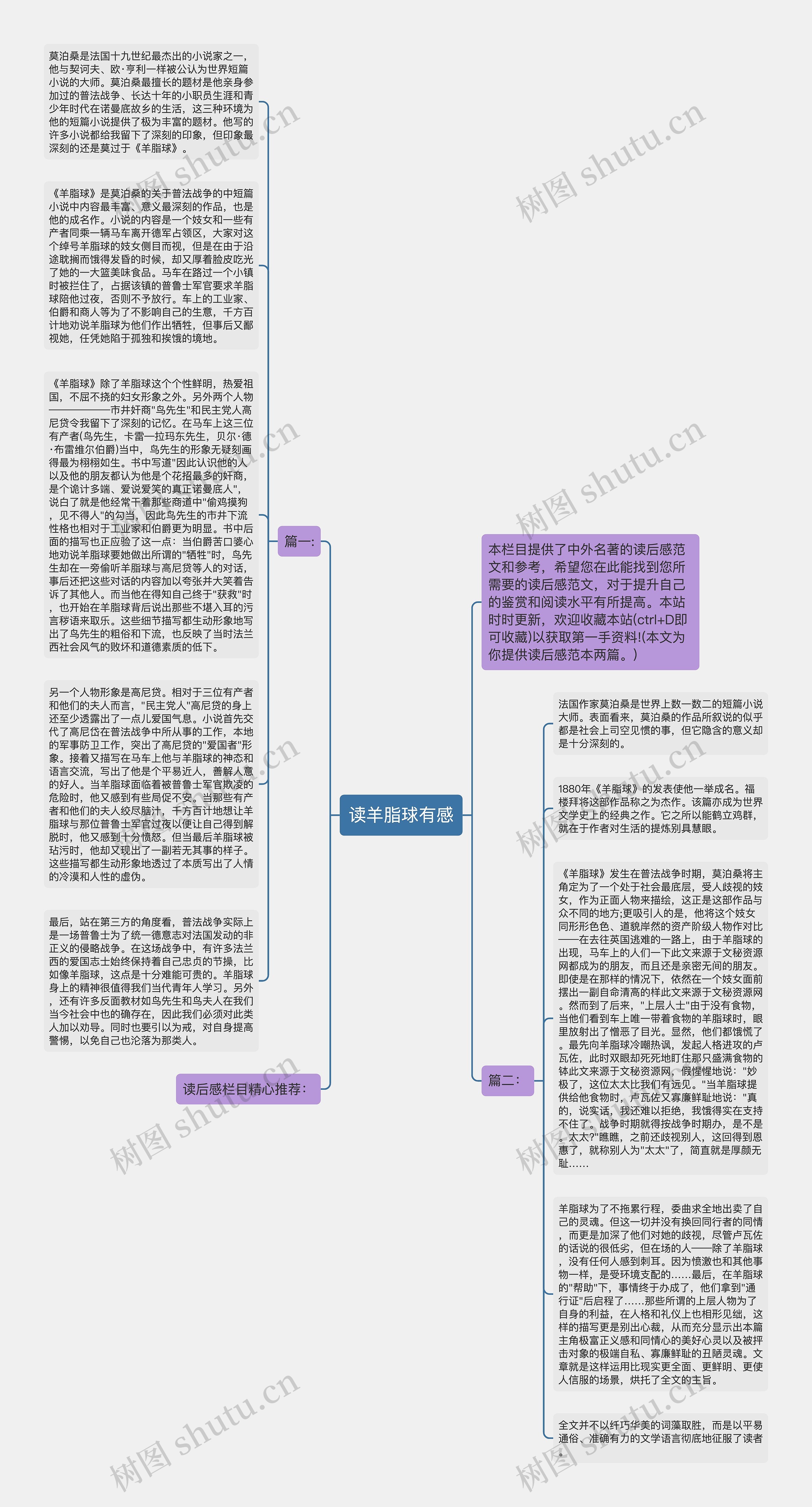 读羊脂球有感