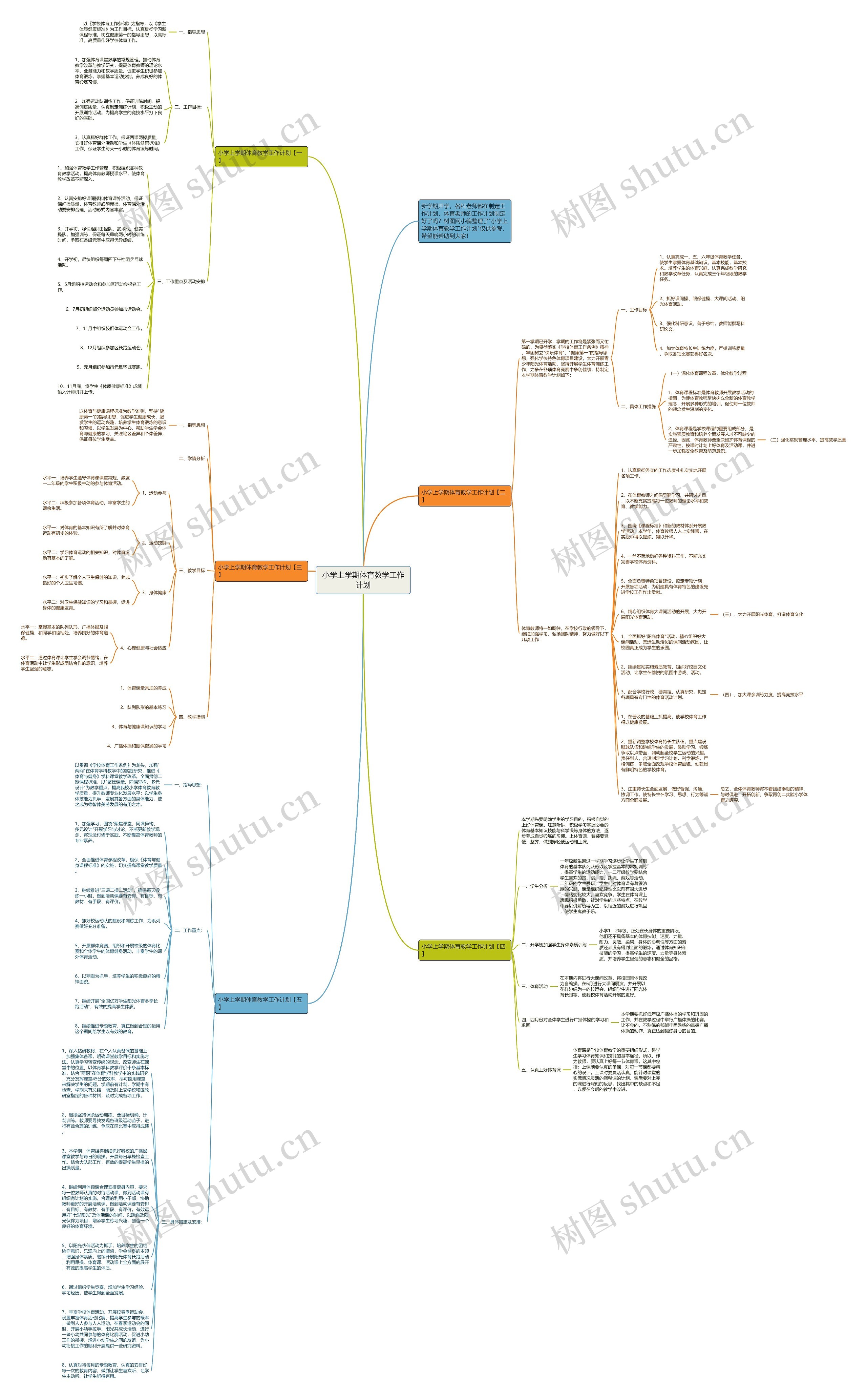小学上学期体育教学工作计划思维导图