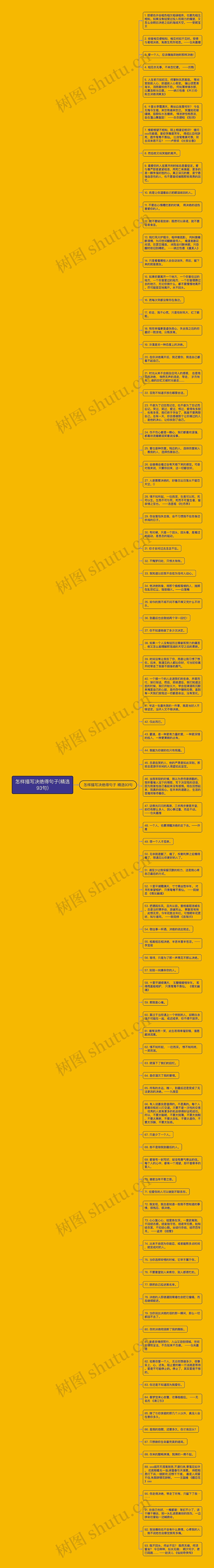 怎样描写决绝得句子(精选93句)思维导图