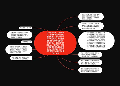 从小学到大学,只要是考试,老师都会强调同学们卷面的整洁,那么对于专升本考生来说,阅卷老师最喜欢什么样的答卷呢? 字迹清晰,一目了然 “爱美之心,人皆有之”,对于从事繁重而又枯燥的阅卷工作的老师来说,他们更希望看到 字体清晰可以便于他们审卷 从小学到大学,只要是考试,老师都会强调同学们卷面的整洁,那么对于专升本考生来说,阅卷老师最喜欢什么样的答卷呢? 字迹清晰,一目了然 “爱美之心,人皆有之”,对于从事繁重而又枯燥的阅卷工作的老师来说,他们更希望看到 字体清晰可以便于他们审卷