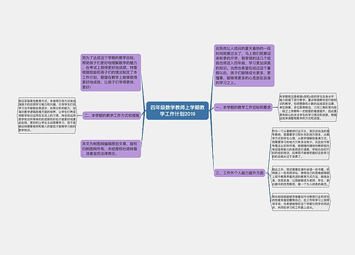 四年级数学教师上学期教学工作计划2019 四年级数学教师上学期教学工作计划2019
