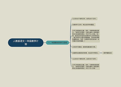 人教版语文一年级教学计划