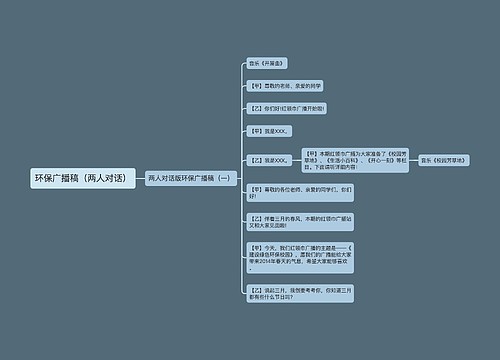 环保广播稿（两人对话）