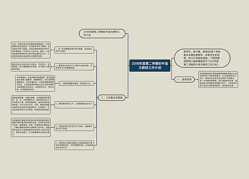 2018年度第二学期初中语文教研工作计划