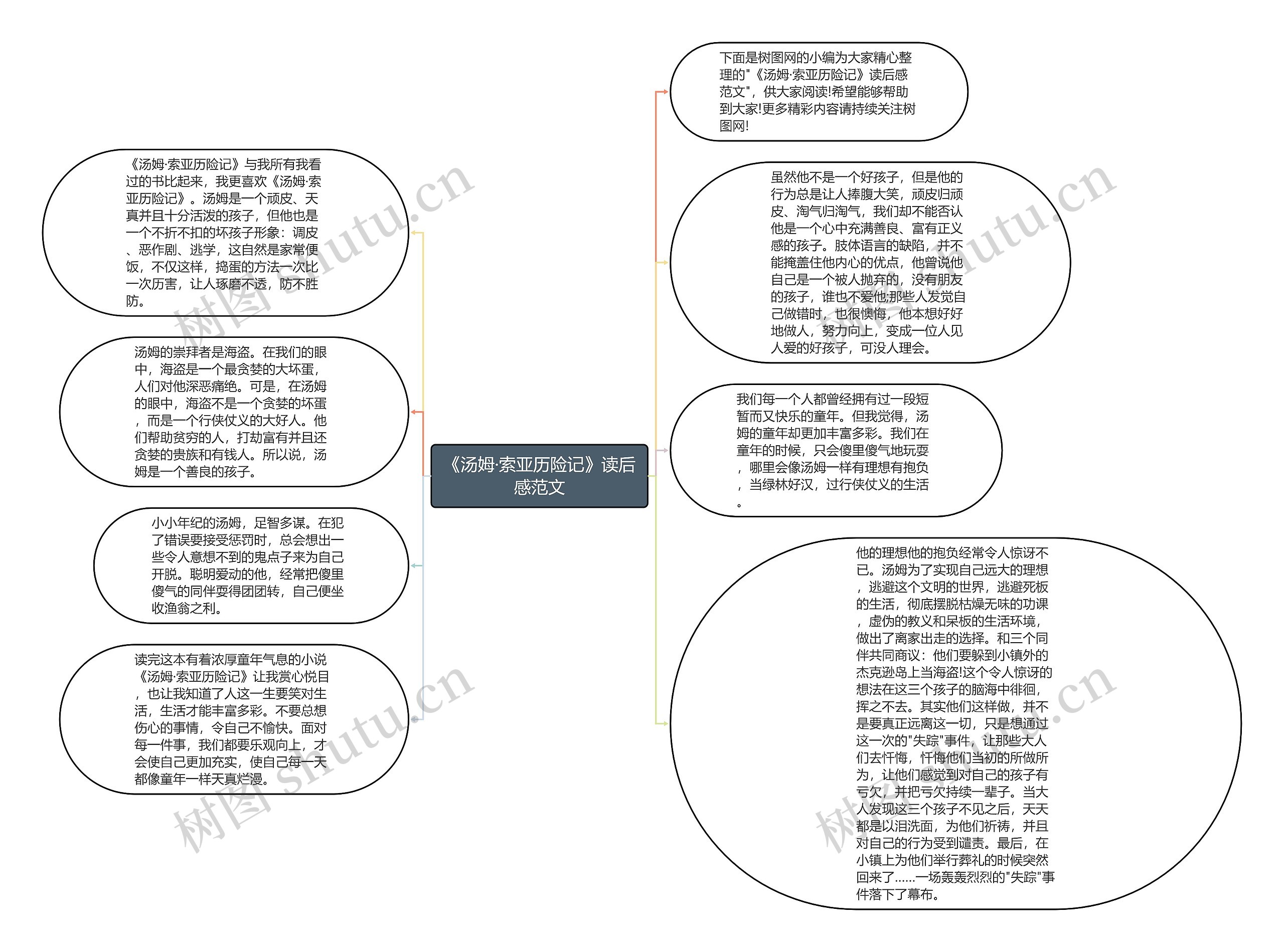 《汤姆·索亚历险记》读后感范文