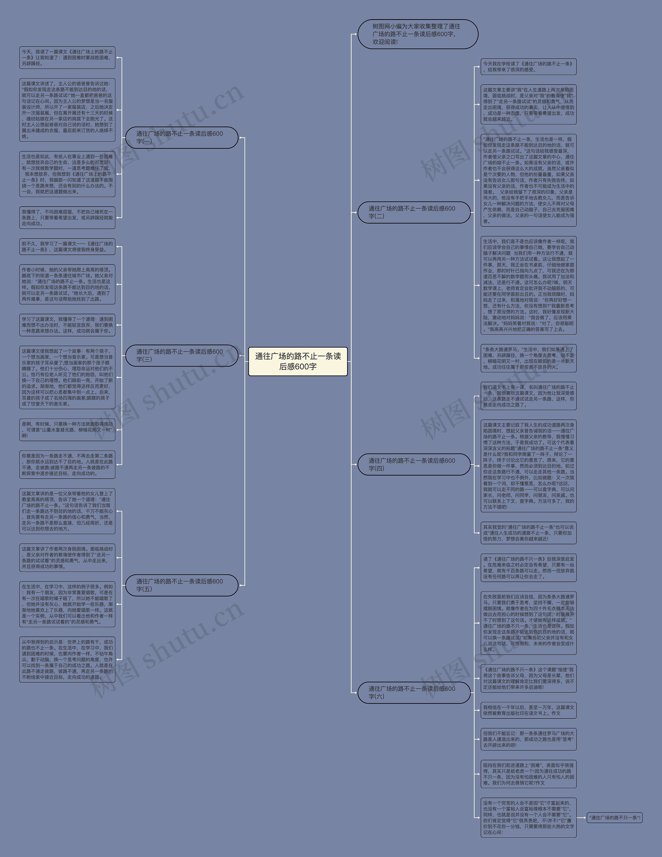 通往广场的路不止一条读后感600字思维导图