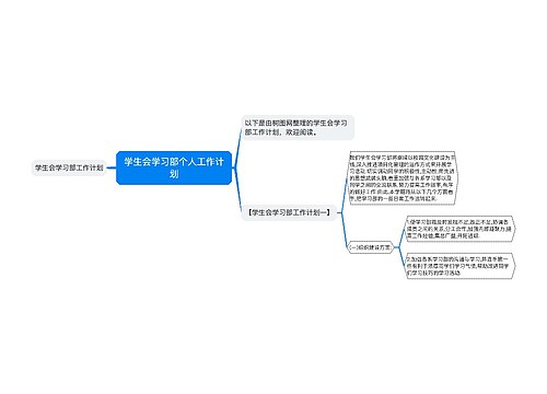 学生会学习部个人工作计划