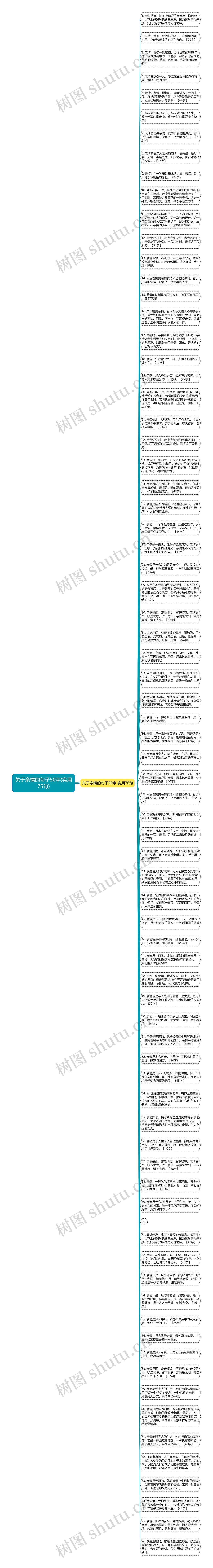 关于亲情的句子50字(实用75句)思维导图