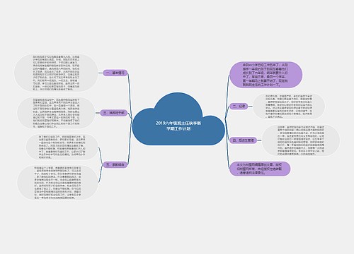 2019六年级班主任秋季新学期工作计划