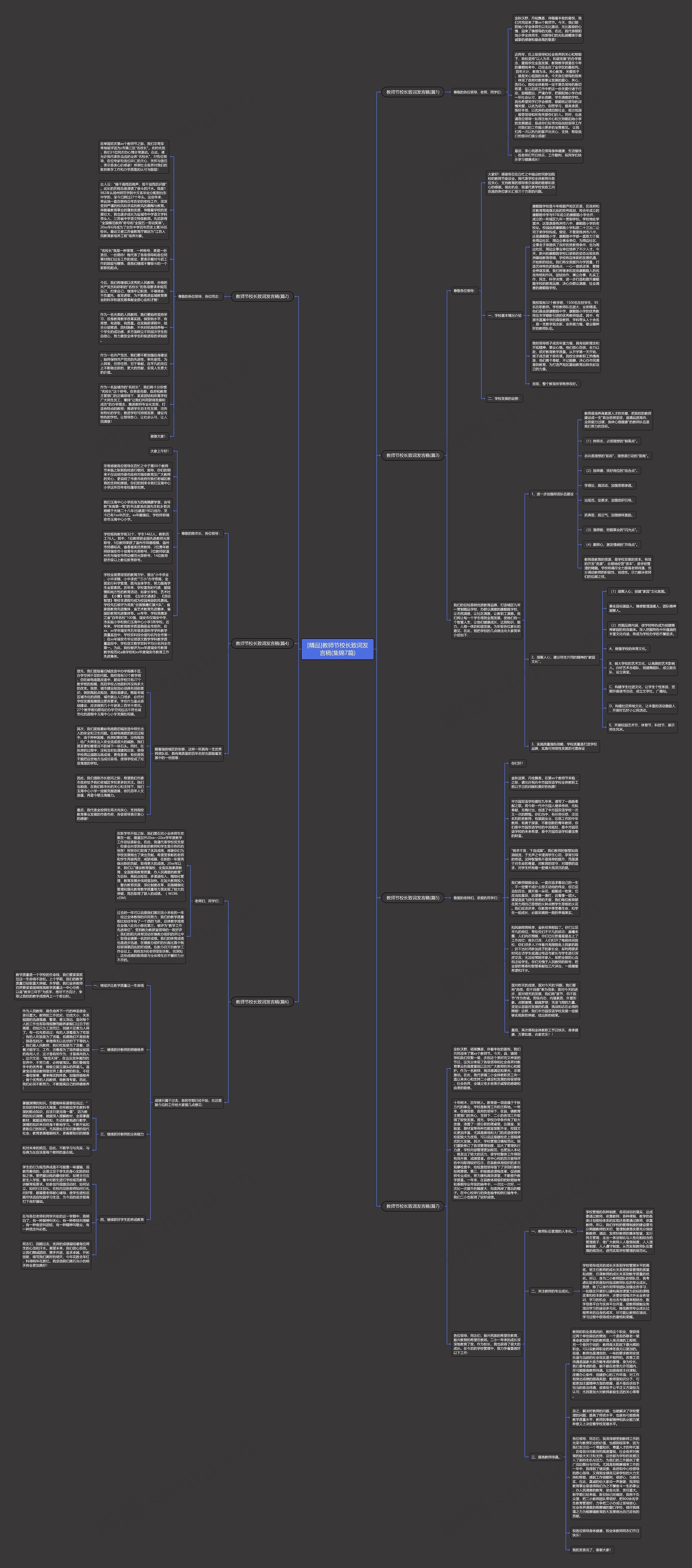 [精品]教师节校长致词发言稿(集锦7篇)思维导图