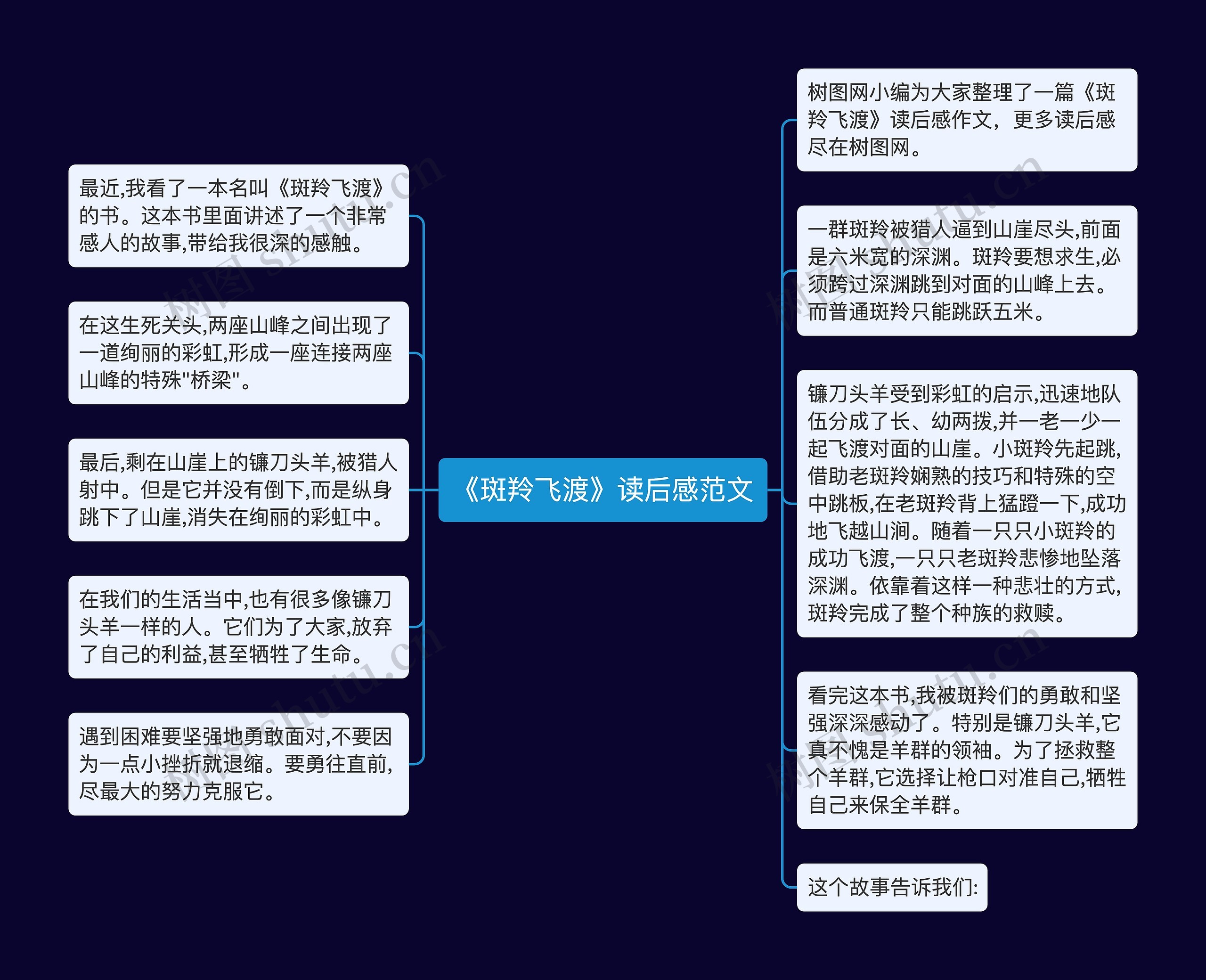 《斑羚飞渡》读后感范文