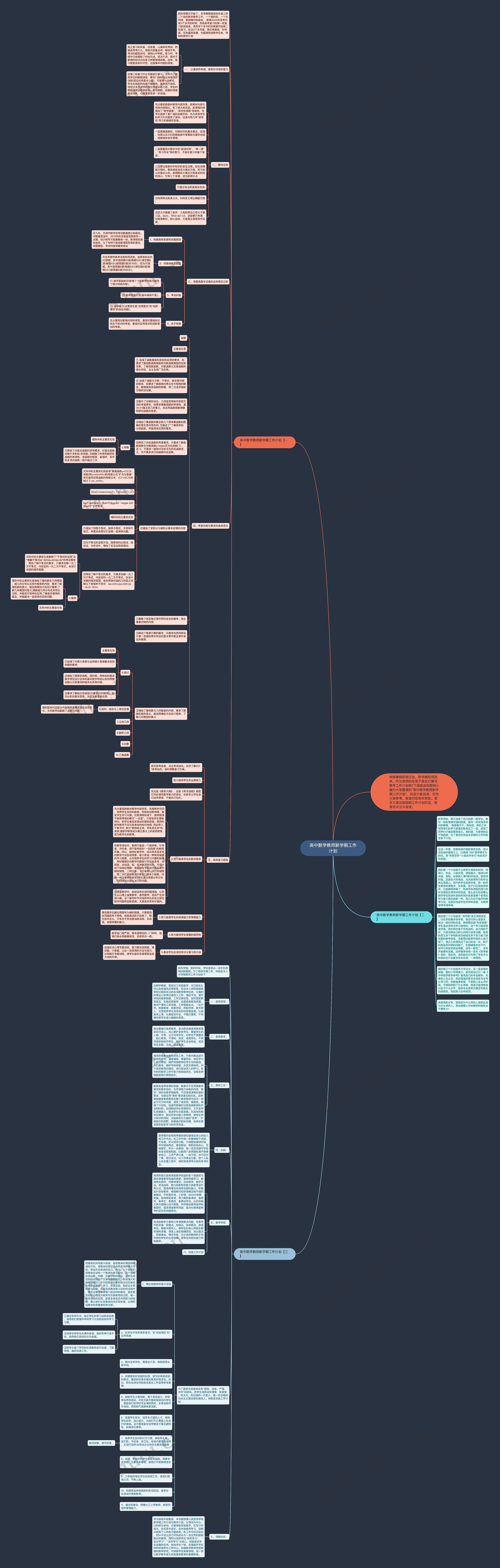 高中数学教师新学期工作计划思维导图