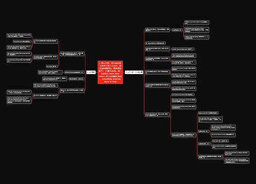 1. 表示义务、命令或必要 主要用于用于肯定句、否定句和疑问句。具体用法如下: (1)意为必须。如: Soldiers must obey orders. 军人必须服从命令。 Something must be done to stop 1. 表示义务、命令或必要 主要用于用于肯定句、否定句和疑问句。具体用法如下: (1)意为必须。如: Soldiers must obey orders. 军人必须服从命令。 Something must be done to stop