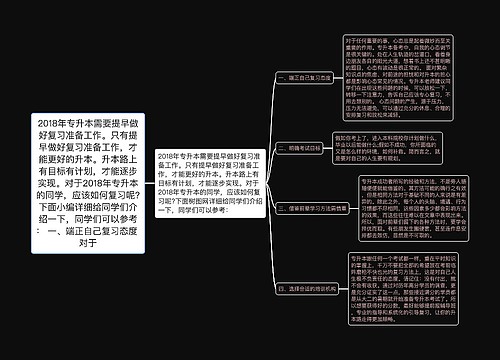 2018年专升本需要提早做好复习准备工作。只有提早做好复习准备工作，才能更好的升本。升本路上有目标有计划，才能逐步实现。对于2018年专升本的同学，应该如何复习呢?下面小编详细给同学们介绍一下，同学们可以参考： 一、端正自己复习态度 对于