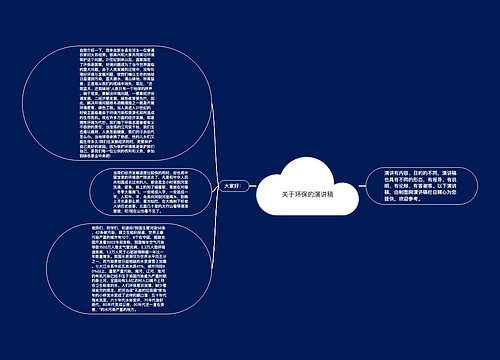 关于环保的演讲稿