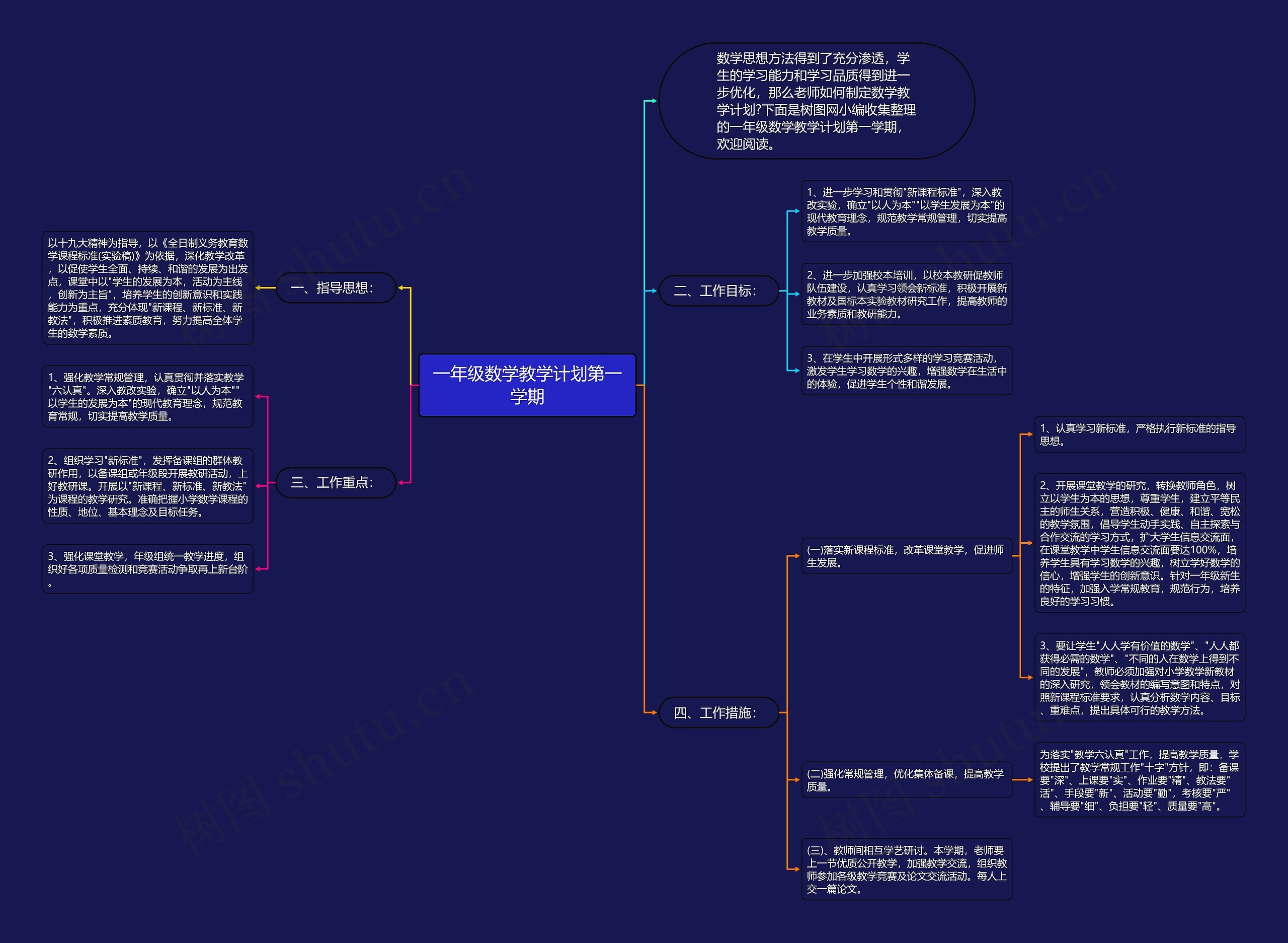 一年级数学教学计划第一学期