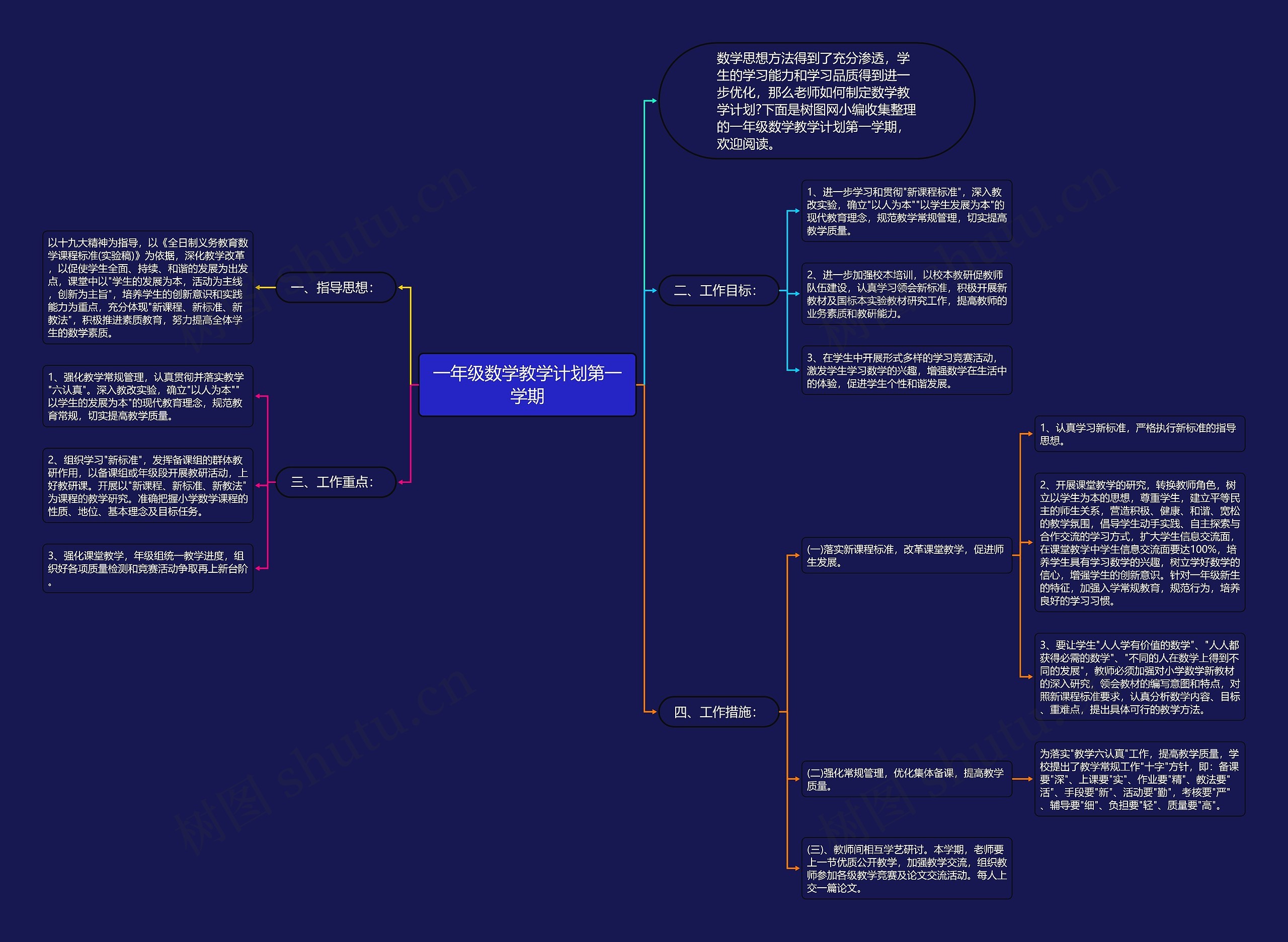 一年级数学教学计划第一学期 一年级数学教学计划第一学期