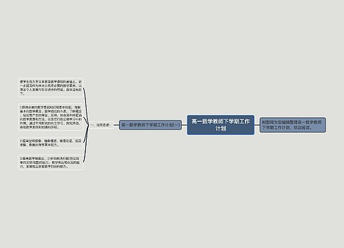 高一数学教师下学期工作计划思维导图