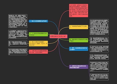 改革后新GCSE怎么考？