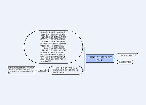 五年级班主任班级管理工作计划