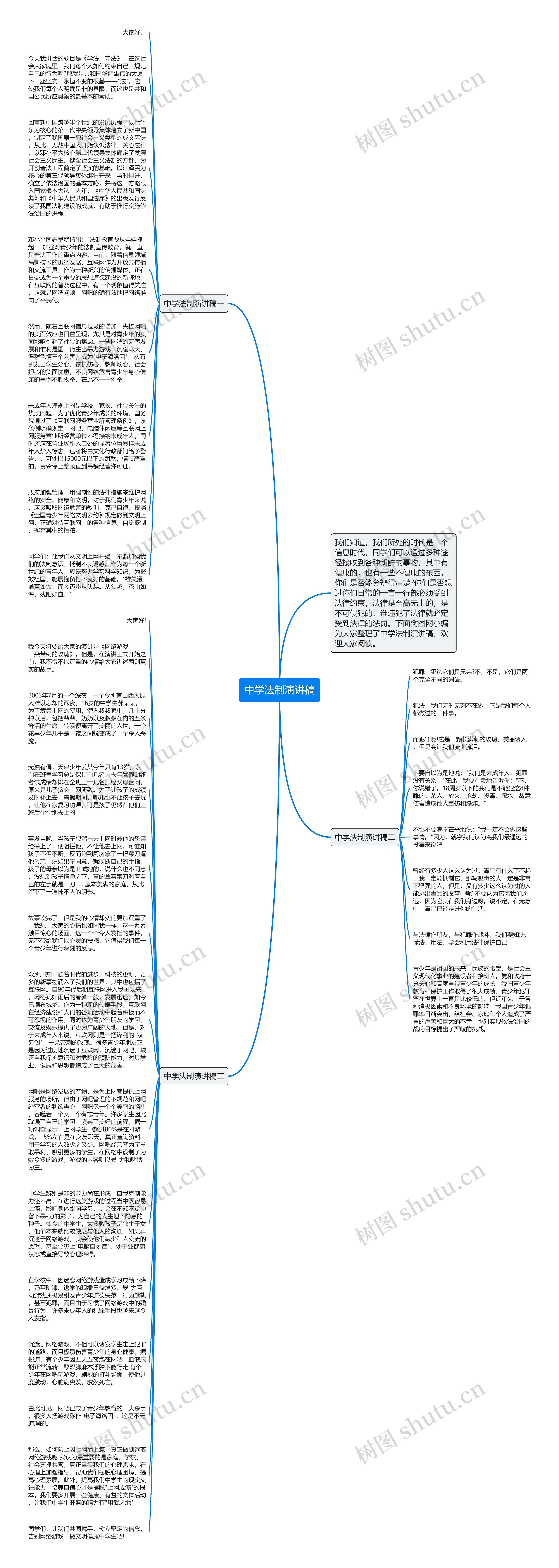 中学法制演讲稿