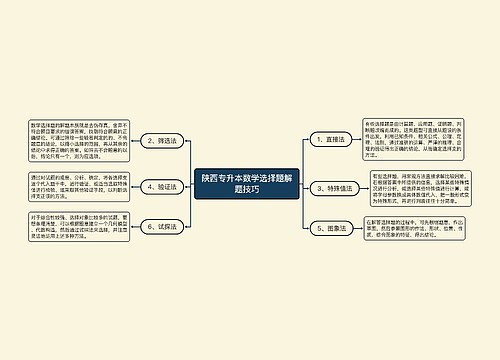 陕西专升本数学选择题解题技巧