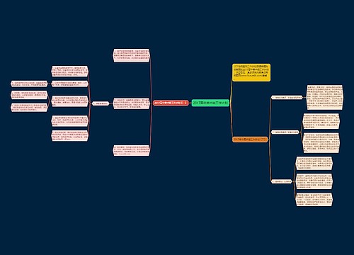 2017高中美术组工作计划