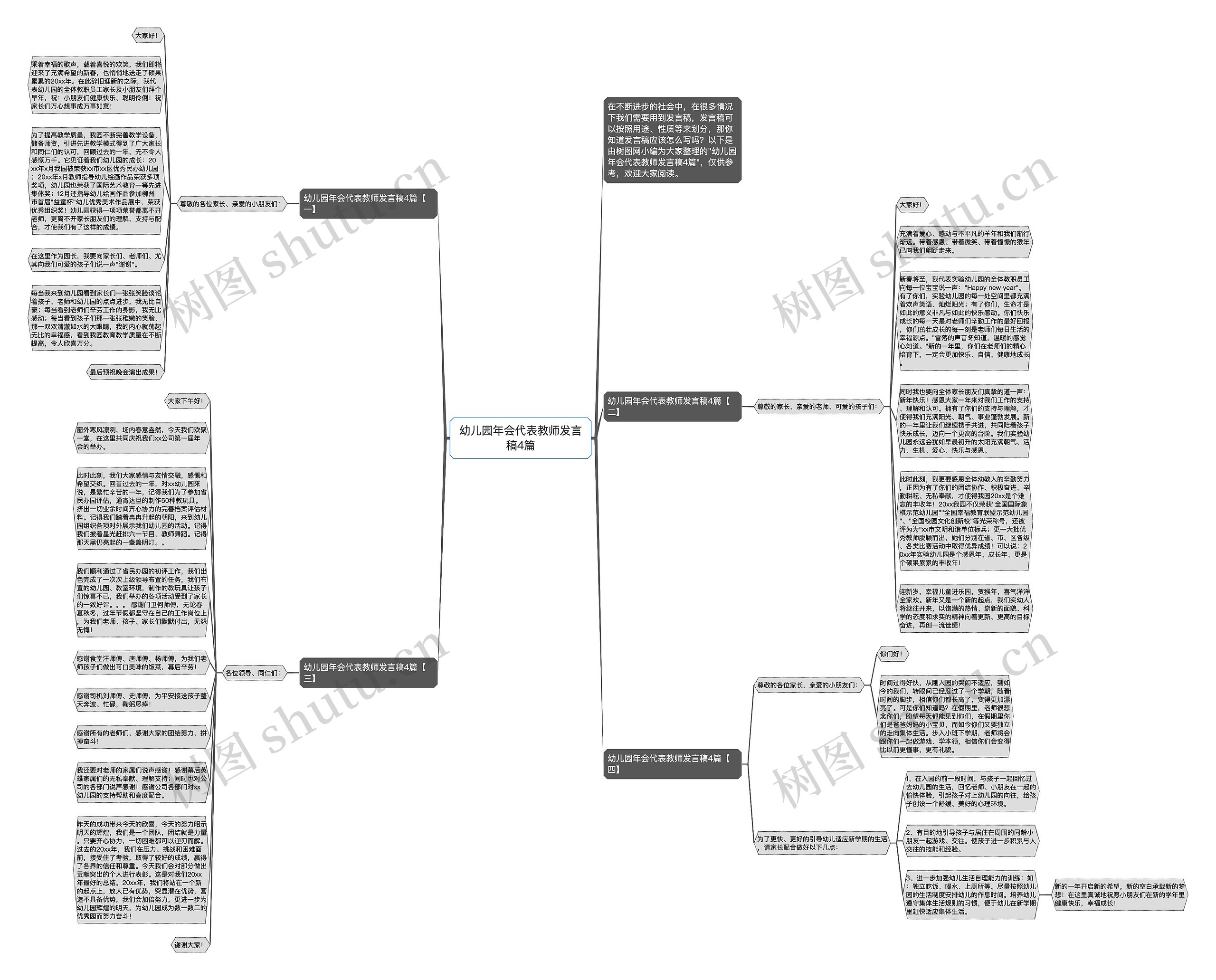 幼儿园年会代表教师发言稿4篇思维导图