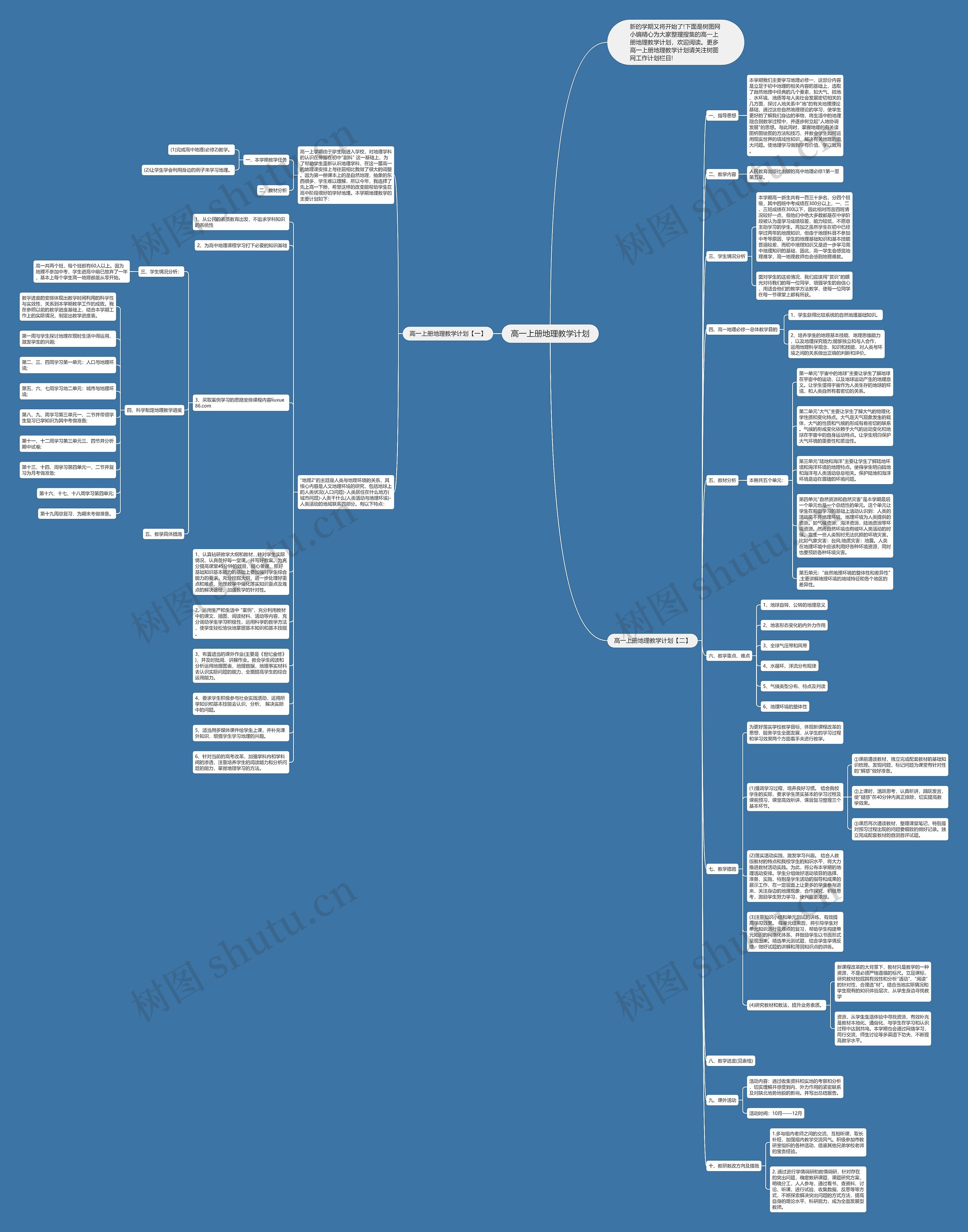 高一上册地理教学计划思维导图
