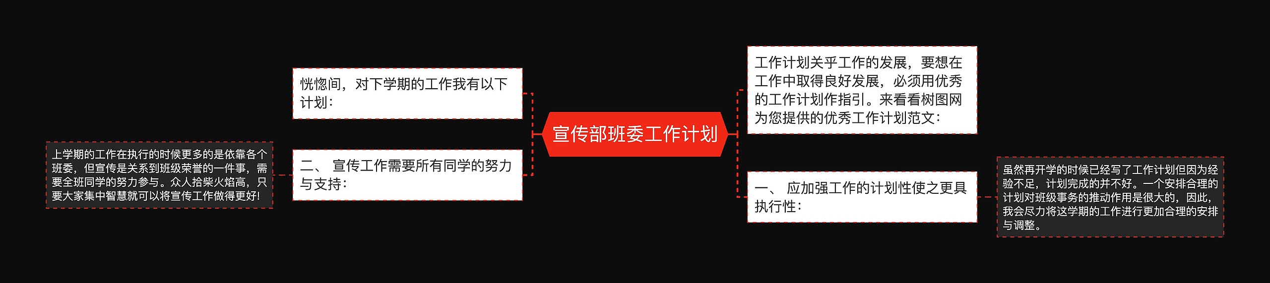 宣传部班委工作计划