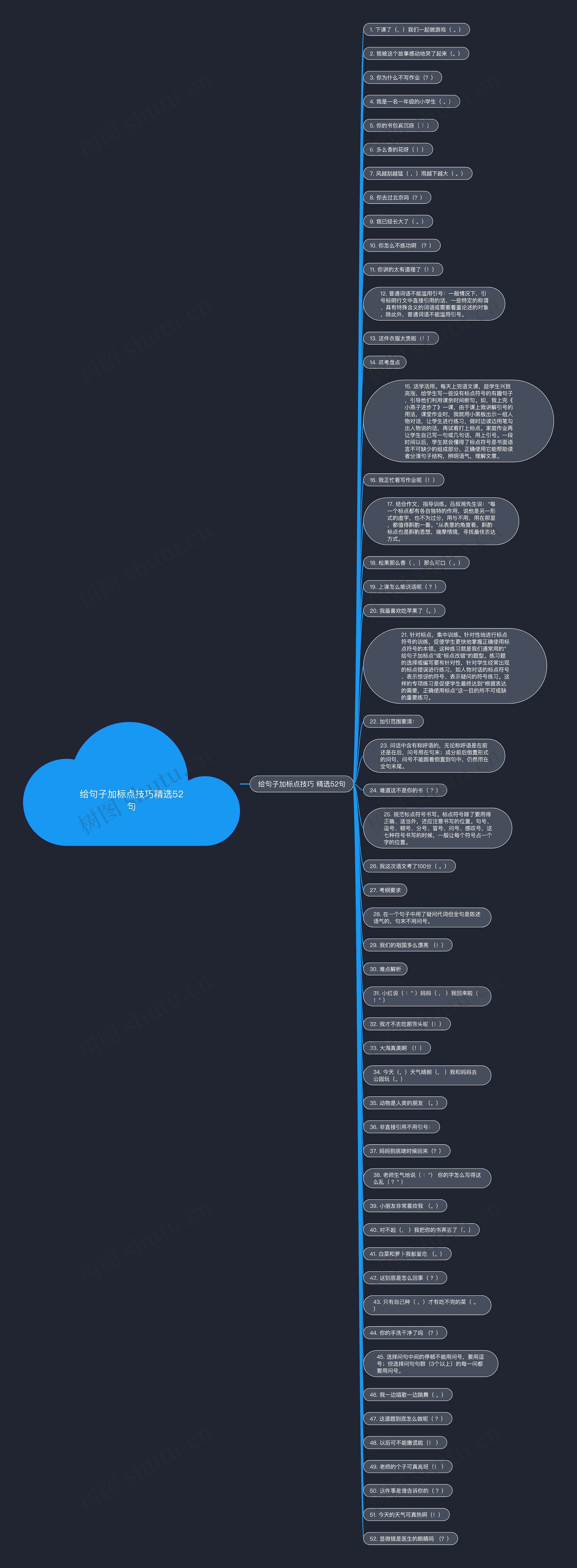 给句子加标点技巧精选52句