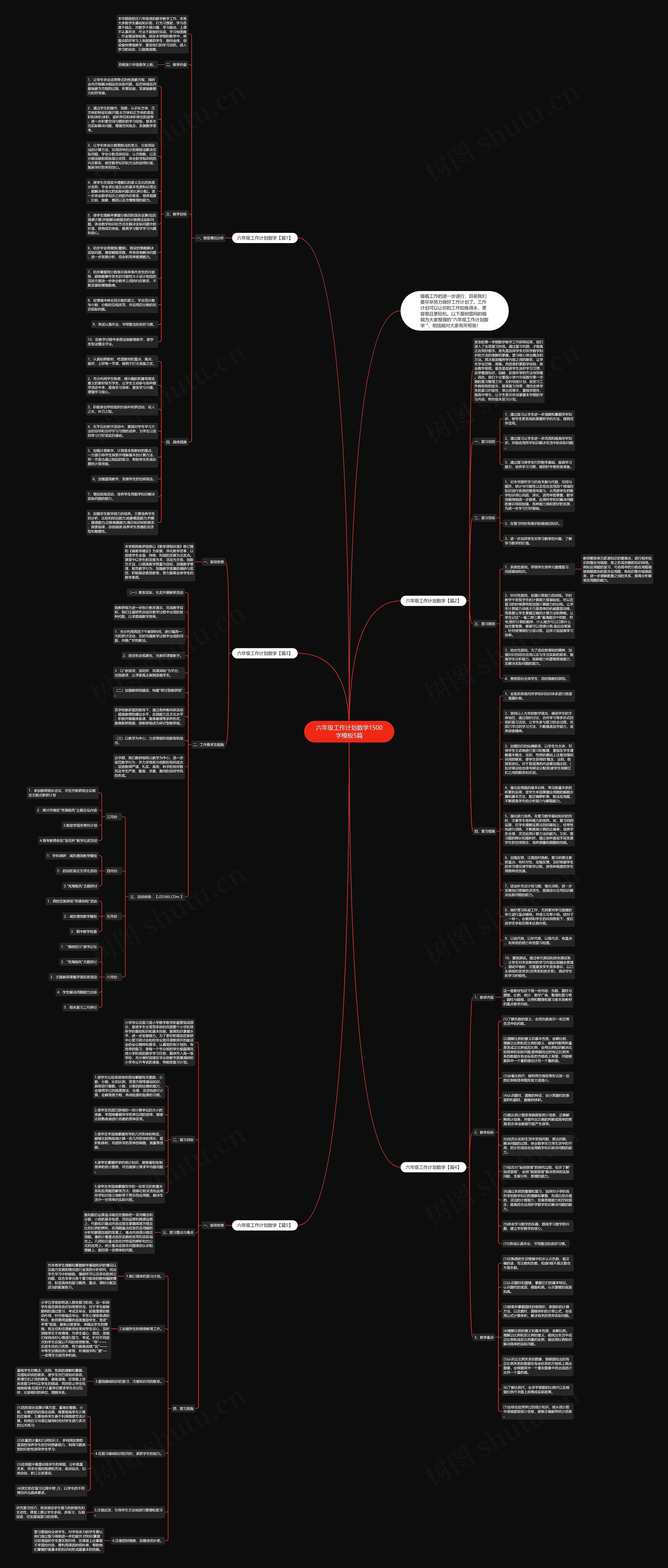 六年级工作计划数学1500字5篇思维导图