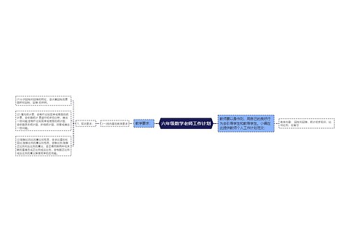 六年级数学老师工作计划