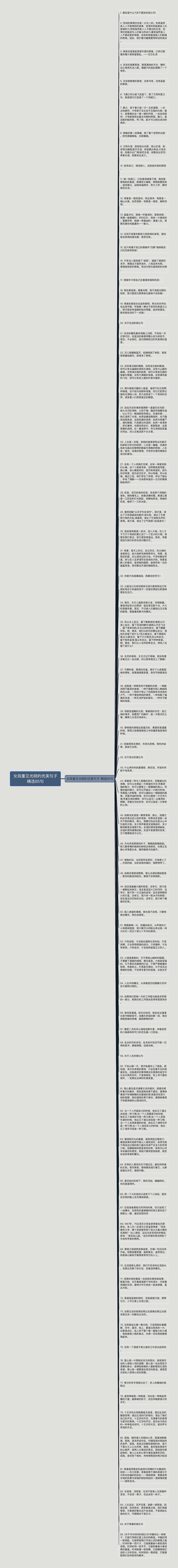 女孩重见光明的优美句子精选85句思维导图