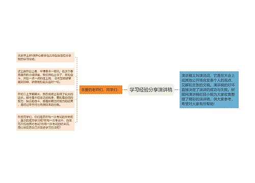 学习经验分享演讲稿