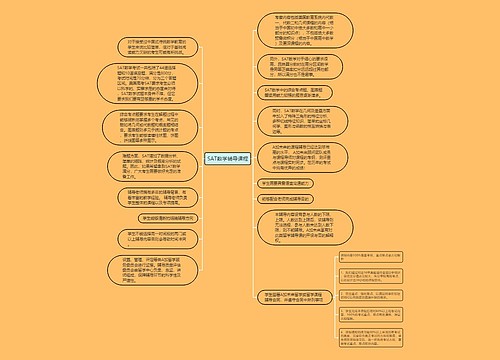 SAT数学辅导课程思维导图