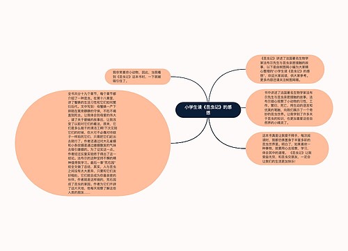 小学生读《昆虫记》的感想