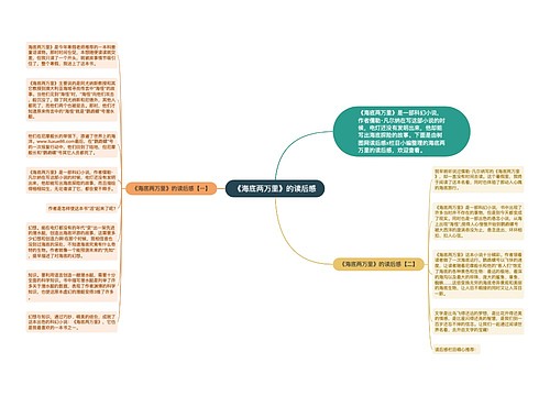 《海底两万里》的读后感