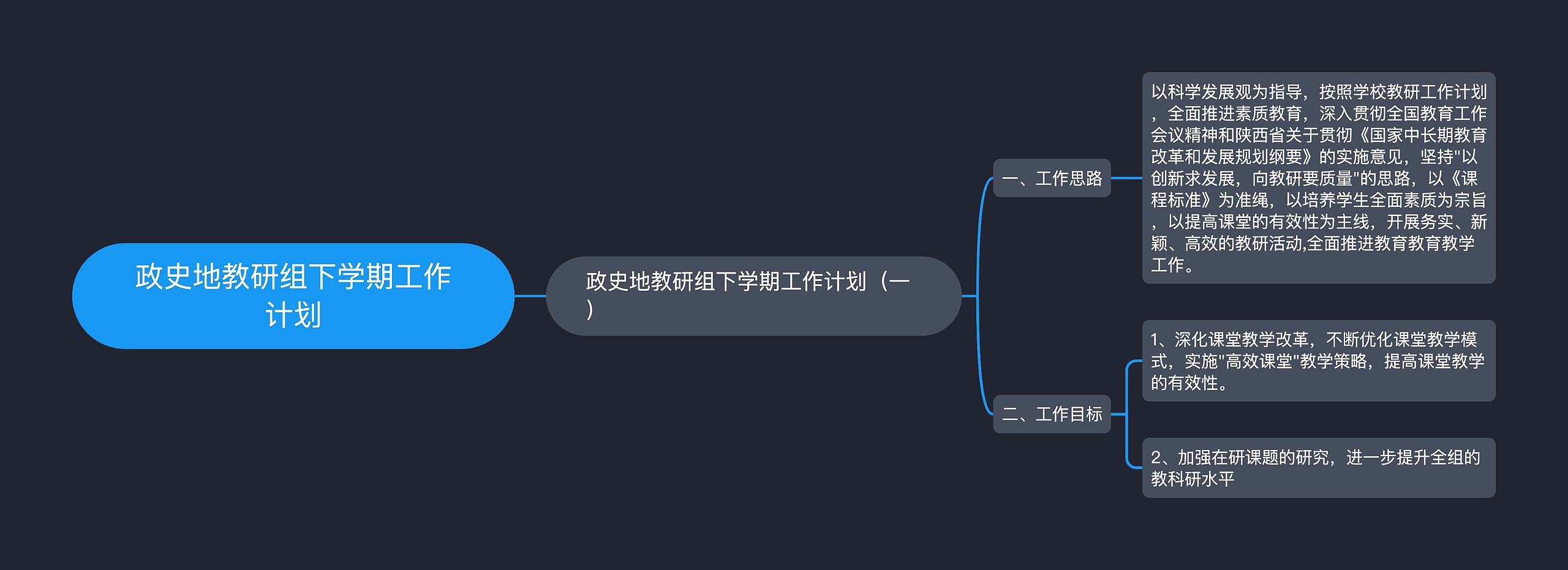 政史地教研组下学期工作计划