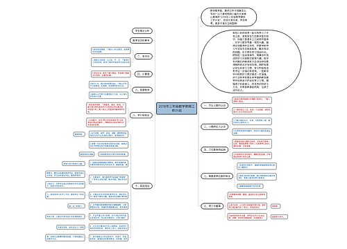 2018年三年级数学教师工作计划 2018年三年级数学教师工作计划