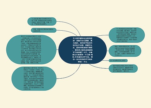 不少同学都存在这样的困惑：我整天忙忙碌碌，费力耗时，但对所学知识仍然记忆不牢固，掌握不扎实，因而导致成绩不理想。 那怎样才能有效地提高学习效率呢？今天，小编就为大家推荐一个日清-周结-月考循环式学习法，相信一定会对你的学习有所帮助！ 什么